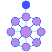 TOGAF Enterprise Architecture